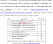 Police Jobs 2022 | Islamabad Police Headquarters Announced Latest Recruitments
