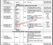 Population Welfare Department Jobs 2022 | Population Welfare Department Headquarters