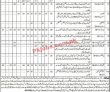 Population Welfare Department Pwd Headquarters Announced Latest Recruitments Jobs 2022