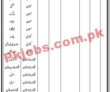 Population Welfare Office Announced Support Staff Pk Jobs 2021