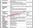 Port Qasim Pk Jobs 2021 | Port Qasim Authority Announced