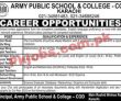 Positions Vacant At Army Public School & College Aps&c