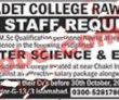 Positions Vacant At Cadet College