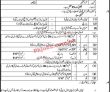 Positions Vacant At Pakistan Rangers