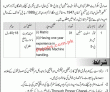 President Secretariat Announced Latest PK Jobs 2021