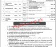 Prime Minister Office (PMO) Announced Management PK Jobs 2021