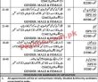 Prime Recruitment Services Pak (prsp) Management Pk Jobs 2021