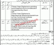 Printing & Stationary Department Management PK Jobs 2021