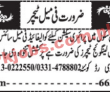 Private Educational Sector Teaching PK Jobs 2021