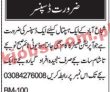 Private Pk Jobs 2021 | All Private Jobs Advertised On