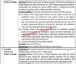 Privatisation Commission Pk Jobs 2021 | Ministry Of Privatisation Commission