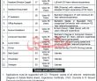 Provincial Jobs 2022 | Provincial Public Sector Organization Headquarters Announced