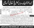 Provincial Jobs 2022 | Provincial Public Service Commission Headquarters Announced