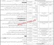 Provincial Jobs 2022 | Spsc Sindh Public Service Commission Headquarters