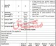 Provincial Public Sector Organization Announced Management & Technician Pk Jobs