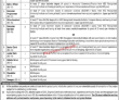 Provincial Public Sector Organization Management PK Jobs 2021