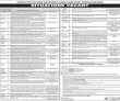 Provincial Tb Control Program Announced Management & Technical Pk Jobs