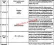 Provincial Tb Control Program Headquarters Announced Latest Recruitments Jobs 2022