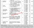 Public Health Engineering Department Headquarters Announced Latest Recruitments Jobs 2022