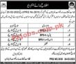 Public Relations Department Prd Headquarters Announced Latest Recruitments