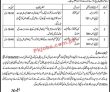 Public Sector Organization Management PK Jobs 2021