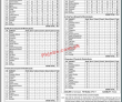 Public Service Commission Announced Lecturer PK Jobs 2021
