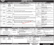 Public Service Commission Announced Management & Medical Pk Jobs 2021