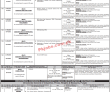 Public Service Commission Announced Management PK Jobs 2021