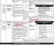 Public Service Commission Latest Advertisement PK Jobs 2021