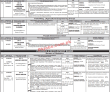 Public Service Commission Latest Management PK Jobs 2021