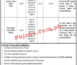 Punjab Food Authority Headquarters Management PK Jobs 2021