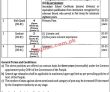 Punjab Forensic Science Agency Jobs 2022 | Punjab Forensic Science