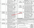 Punjab Forensic Science Jobs 2022 | punjab Forensic Science Agency Headquarters