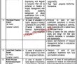Punjab Municipal Development Fund Company Pmdfc jobs 2023