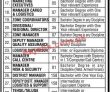 Quick Courier Service Announced Management Pk Jobs 2021