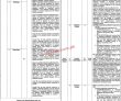 Riut Jobs 2022 | Institute Of Urology & Transplantation Riut