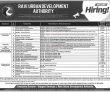 Ruda Pk Jobs 2021 | Ravi Urban Development Authority Ruda
