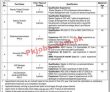 Railways Jobs 2022 | Pakistan Railways Headquarters Office Announced Management