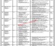 Railways Pk Jobs 2021 | Ministry Of Railways Establishment Division