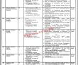 Railways Pk Jobs 2021 | Ministry Of Railways Headquarters Announced