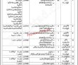 Rawalpindi Anti Narcotics Force Anf Pakistan Govt Today Jobs 2022