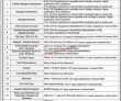 Rawalpindi Defence Housing Authority Dha Latest Government In Pakistan Jobs