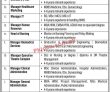 Rawalpindi Fauji Foundation Today Latest Govt Jobs 2022 Advertisement