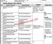 Rawalpindi Pakistan Army Govt Jobs 2022 Advertisement Pk Jobs