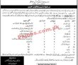 Religious Affairs Jobs 2022 | Ministry Of Religious Affairs &