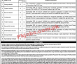 Rescue 1122 Emergency Service PTS PK Jobs 2021