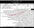 Revenue Department Pk Jobs 2021 | Assistant Commissioner Office Revenue