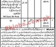 Revenue Department Pk Jobs 2021 | Assistant Commissioner Office Revenue