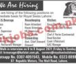 Royal Swiss Hotel Announced Management & Hoteling Pk Jobs 2021