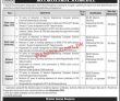 Sco Jobs 2022 | Special Communication Organization Sco Head Office